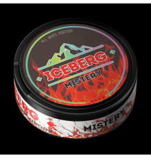 Iceberg Mystery